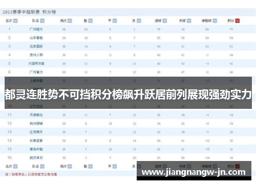 都灵连胜势不可挡积分榜飙升跃居前列展现强劲实力